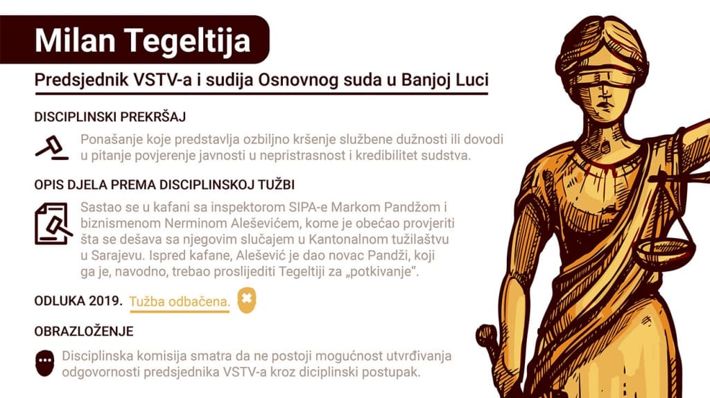 MILAN-TEGELTIJA - Copy.jpg