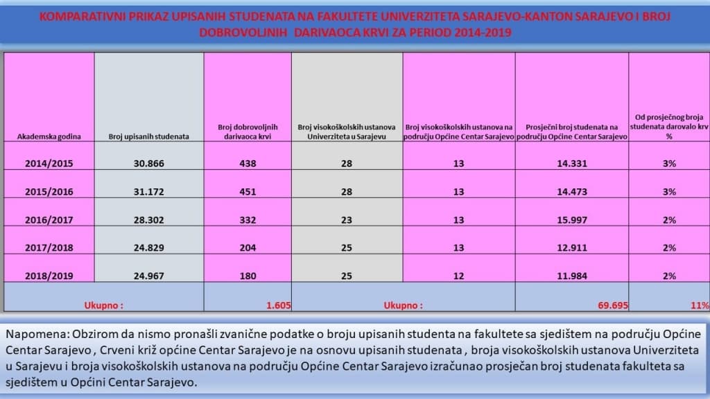 crveni kriz 13.jpg