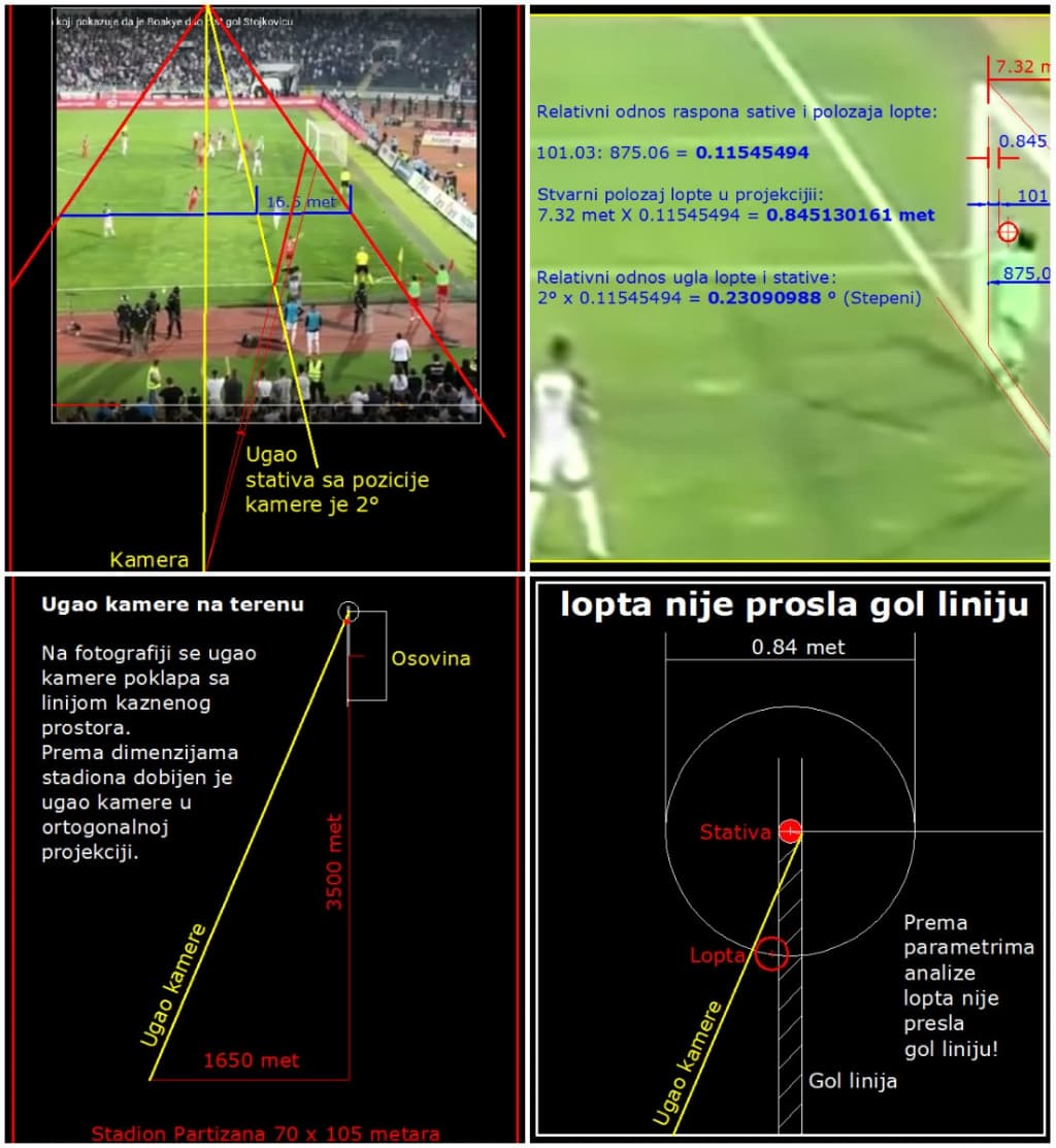 gol-crvena-zvezda.jpg