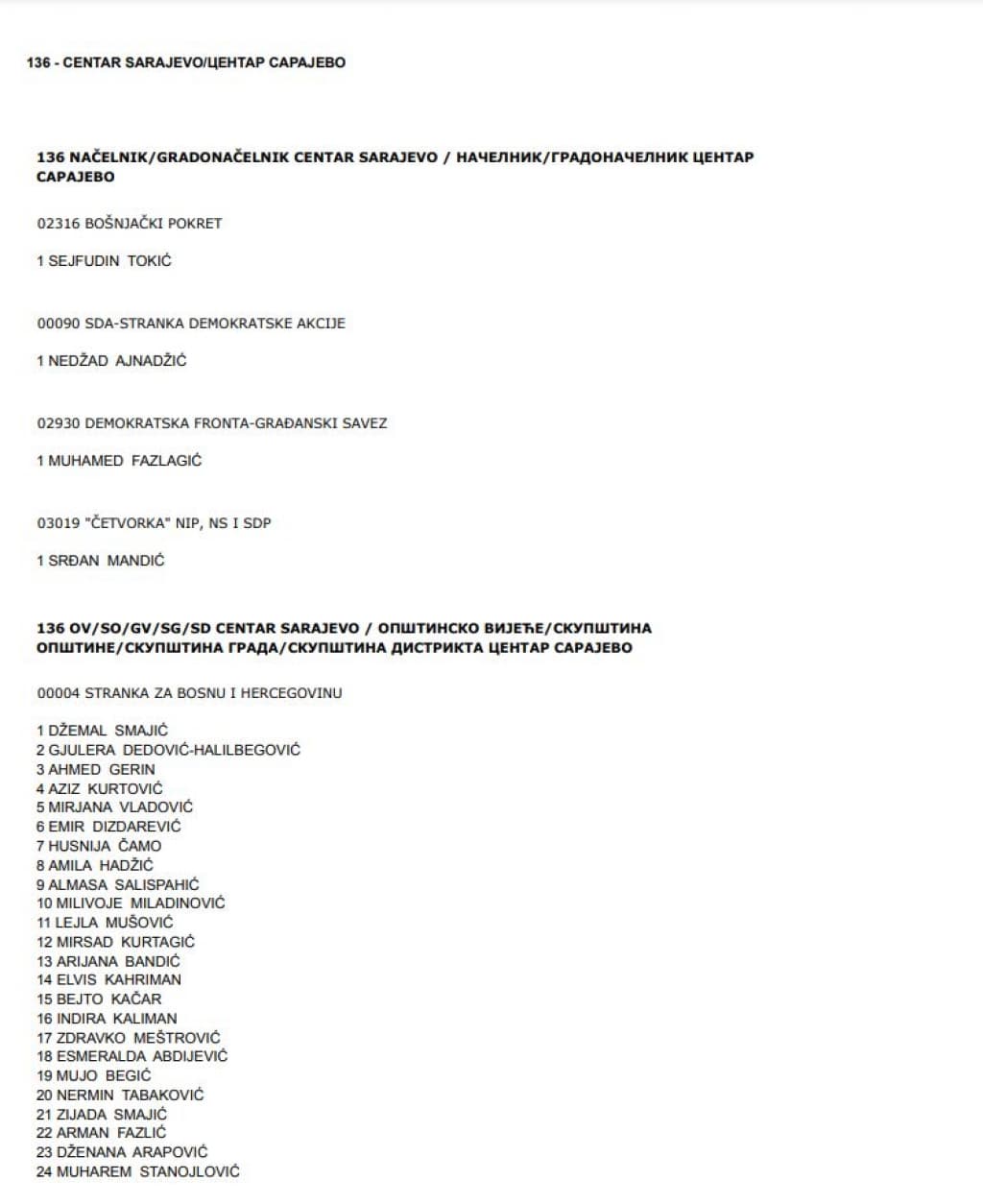 Centar 01.jpg