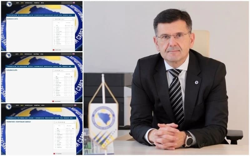 Nakon pisanja Faktora: "Probudio se" Fudbalski savez Bosne i Hercegovine, ali...