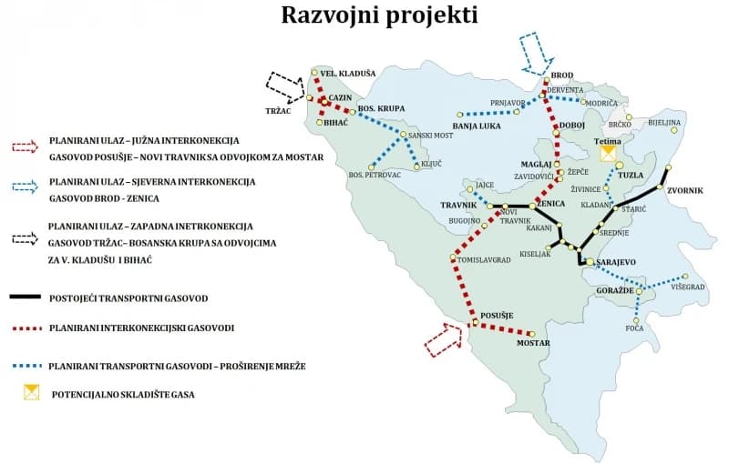 Južna interkonekcija