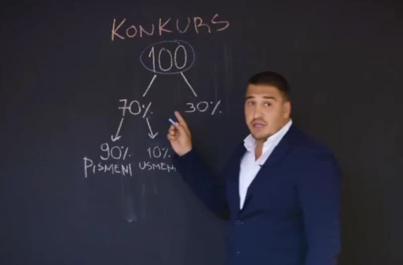 Haris Zahiragić