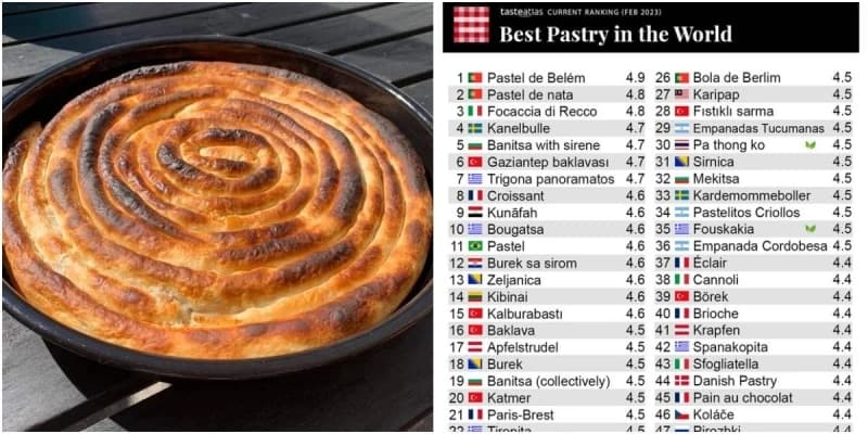 Taste Atlas izabrao najbolja peciva na svijetu: Među njima i četiri jela iz BiH