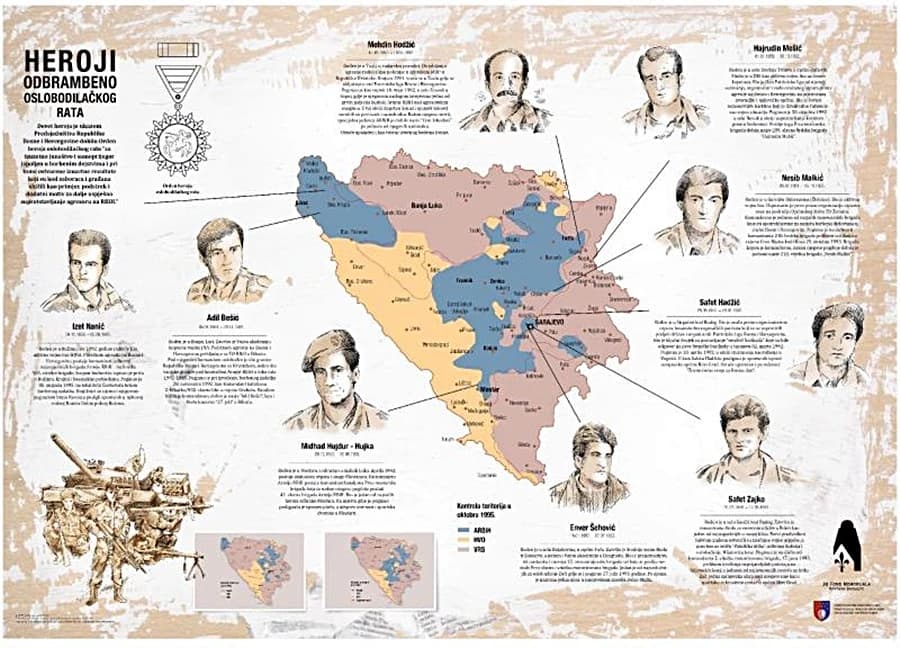Infografika o herojima