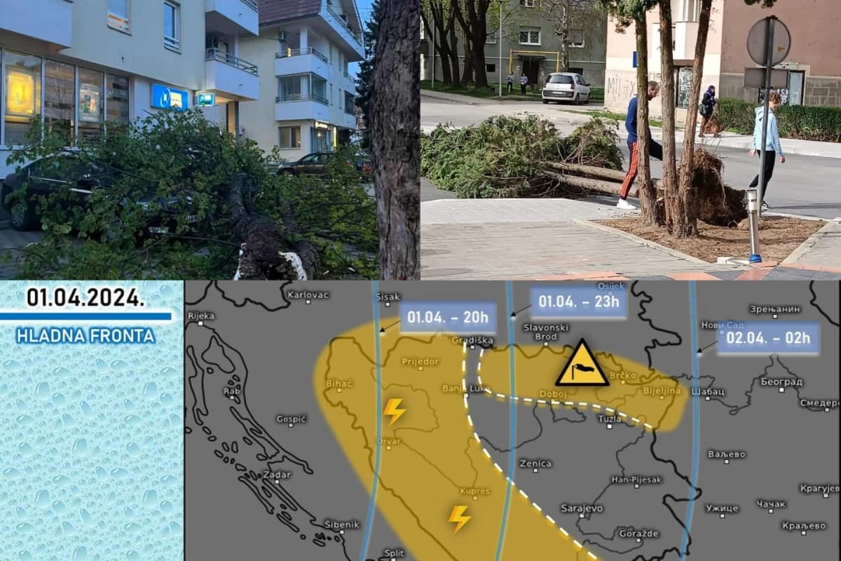 Izvor: BH Meteo