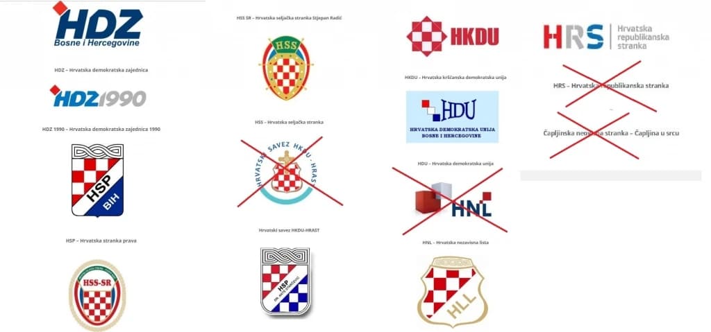 Rasulo u Čovićevom HNS-u: Stranke izlaze iz članstva, pljušte optužbe