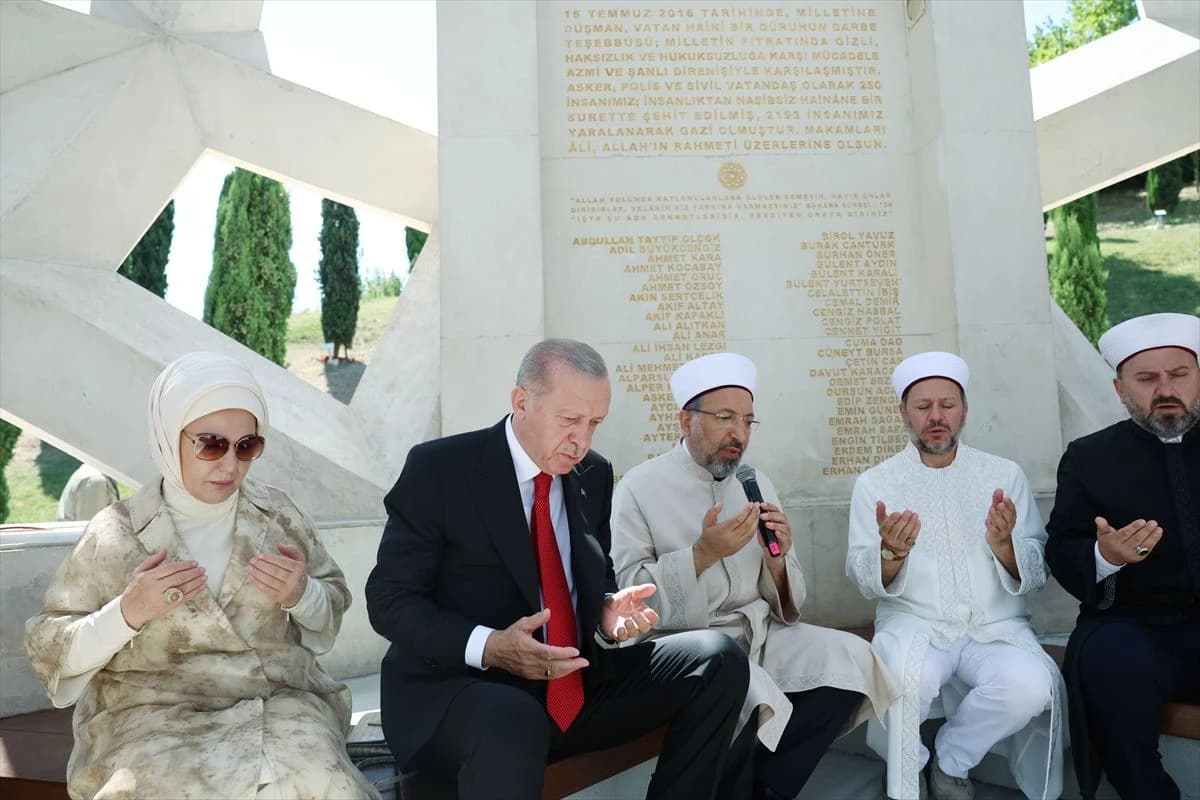 Recep Tayyip Erdogan