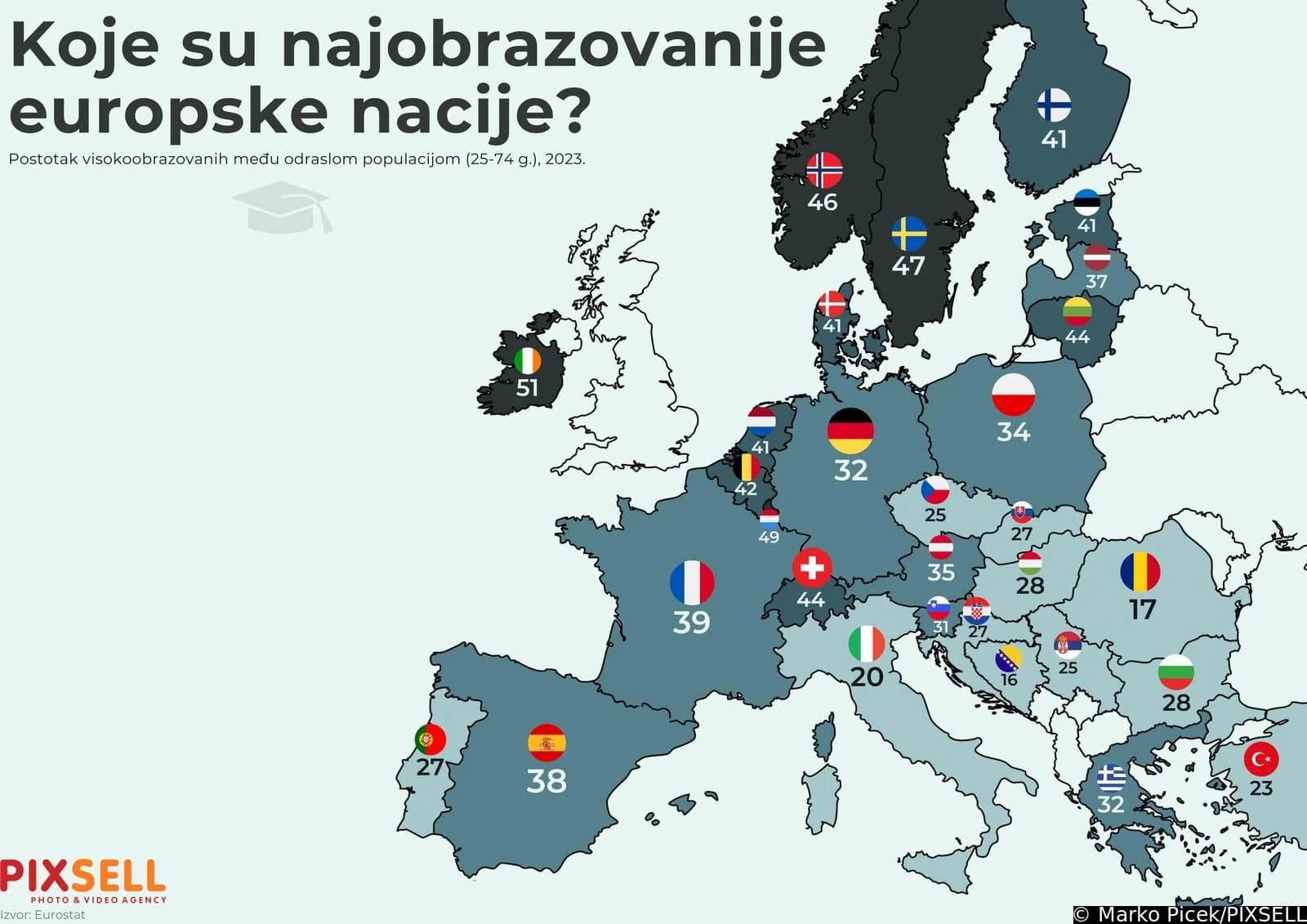 Infografika prikazuje postotak visokoobrazovanih stanovnika odrasle populacije (25-74 godine), podaci prikupljeni u 2023. godini