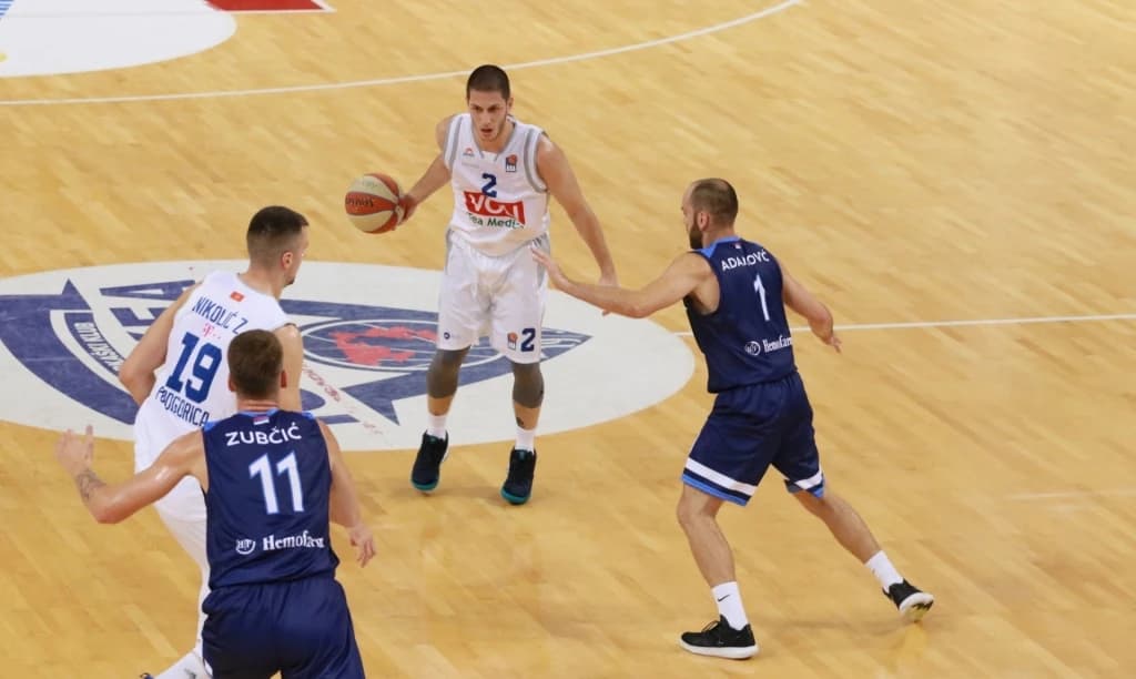 Igokea - Budućnost