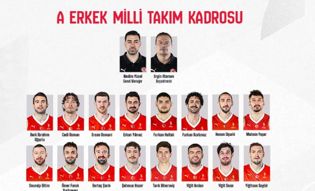 Turci objavili spisak za BiH i Švicarsku, euroligaši im izašli u susret