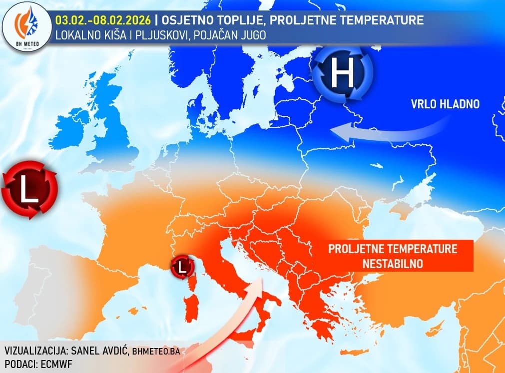 BH Meteo