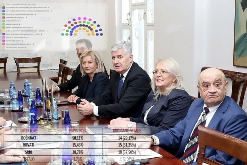 HDZBiH