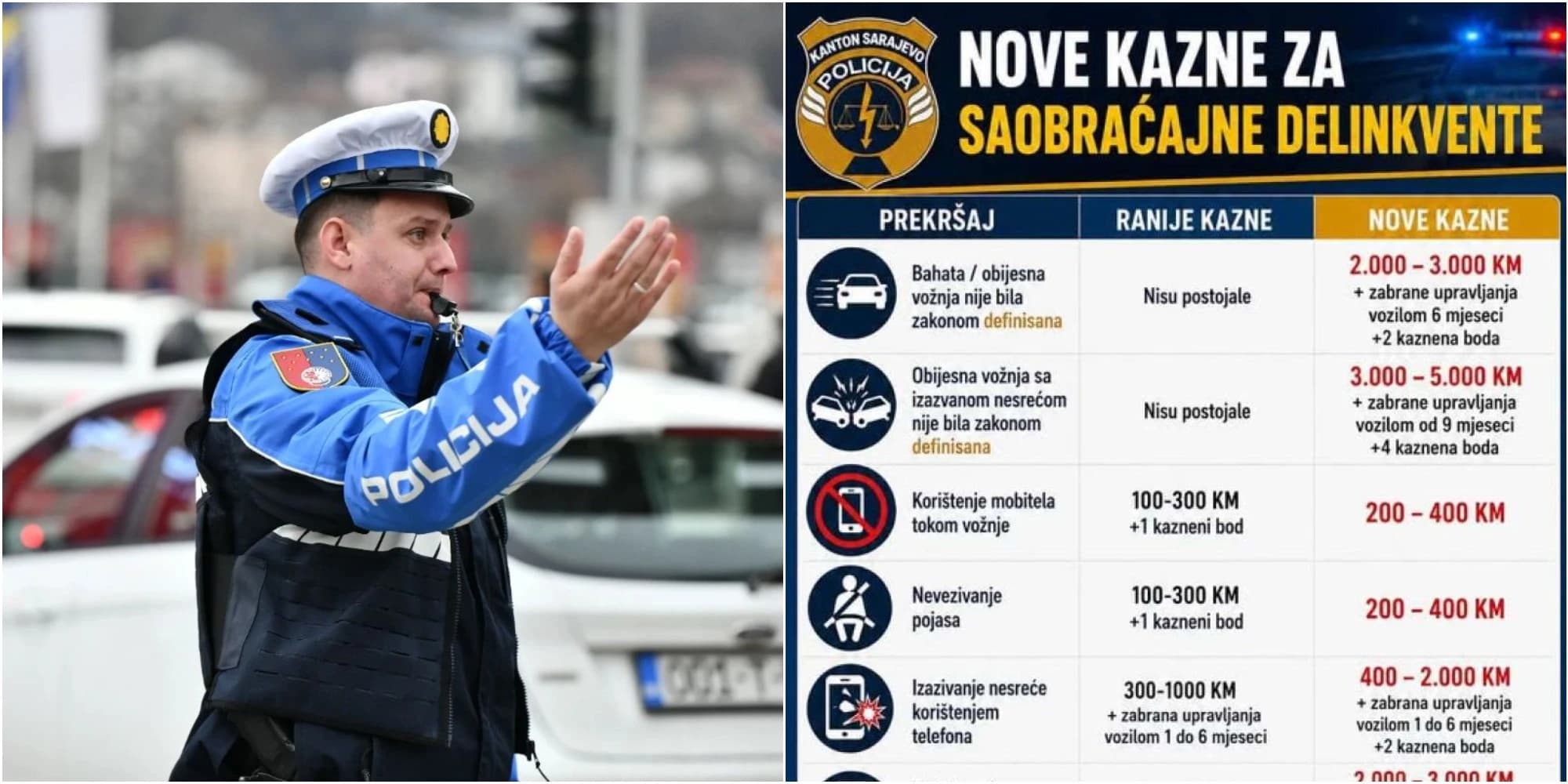 Ovo su novi iznosi kazni za saobraćajne prekršaje, prvi obijesni vozači već su sankcionisani