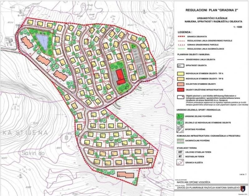 Vogošća regulacioni plan naselja