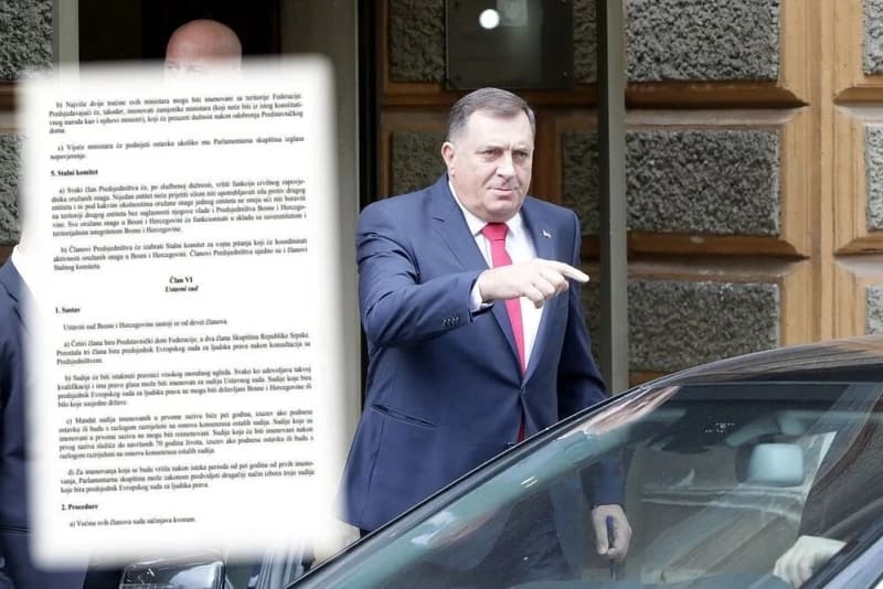 Milorad Dodik