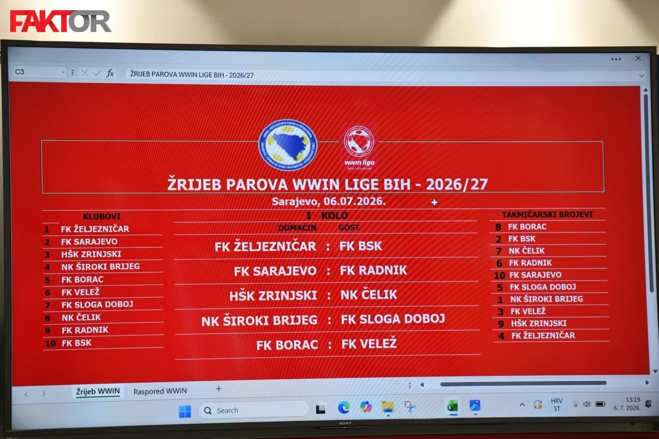 Pogledajte kompletan raspored i termine Premijer lige BiH u jesenjem dijelu sezone