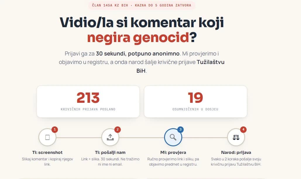 Negiranje genocida i veličanje ratnih zločina od sada možete prijaviti u samo nekoliko klikova