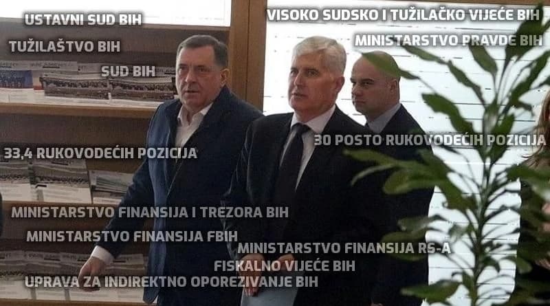 Milorad Dodik i Dragan Čović