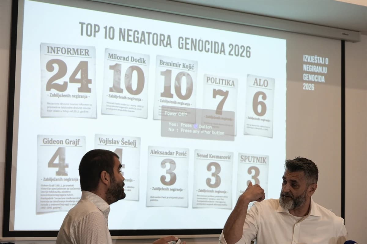 U 2026. godini evidentirano 149 slučajeva negiranja genocida, veliki porast u odnosu na godinu ranije