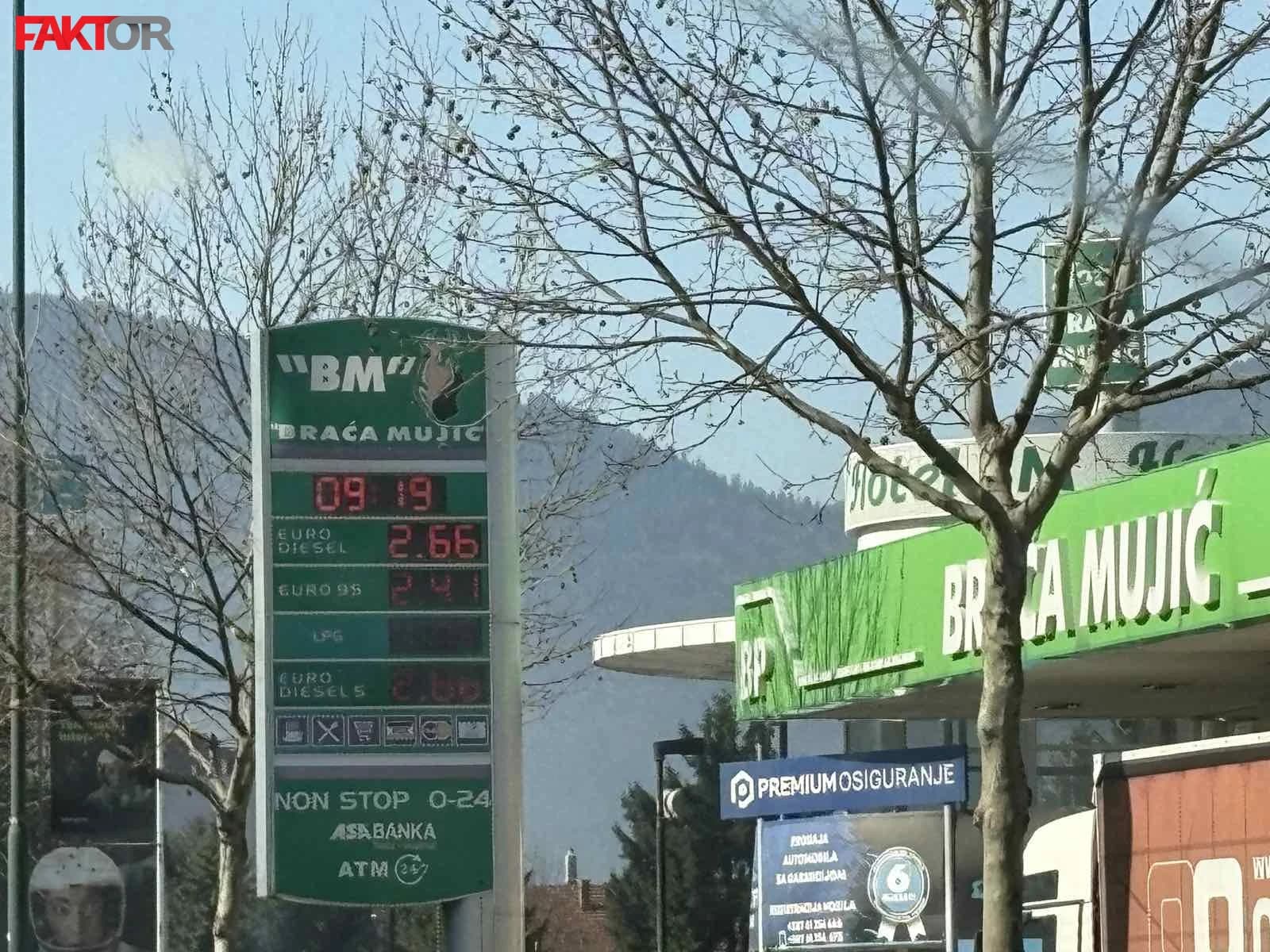 Statistika smanjila inflaciju, zaboravila javiti trgovcima: Cipele jeftine, a hrana i gorivo koštaju ko suho zlato!