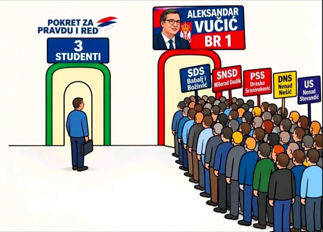 "Prestrojavanje": Vukanović zanimljivom objavom komentirao rezultate izbora u Srbiji