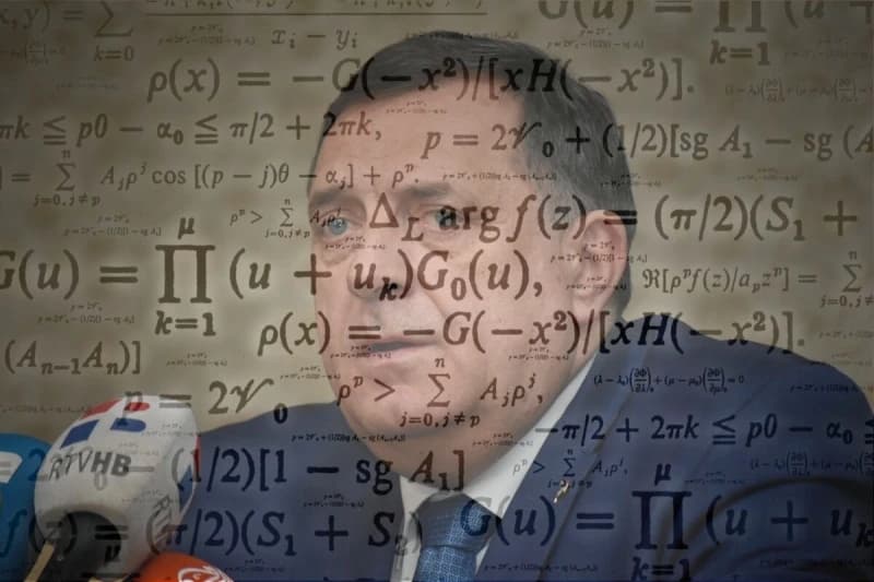 Milorad Dodik