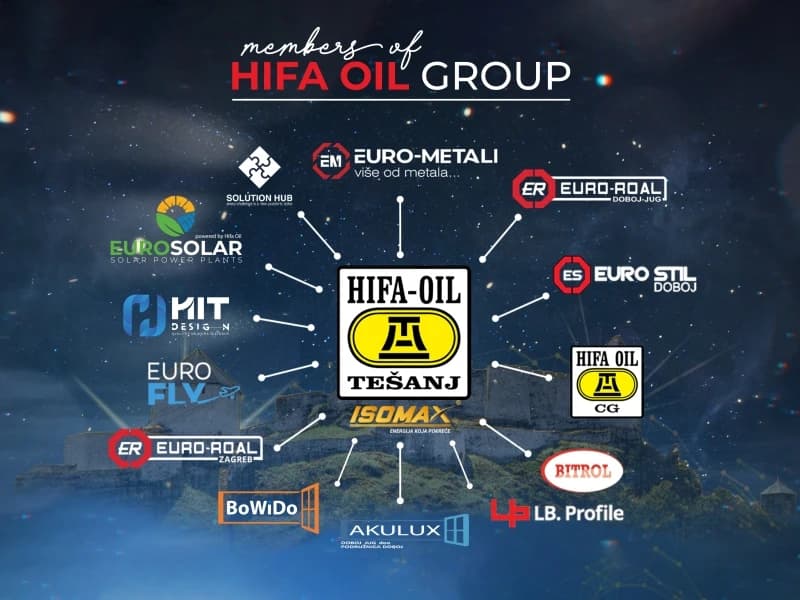 Hifa-Oil